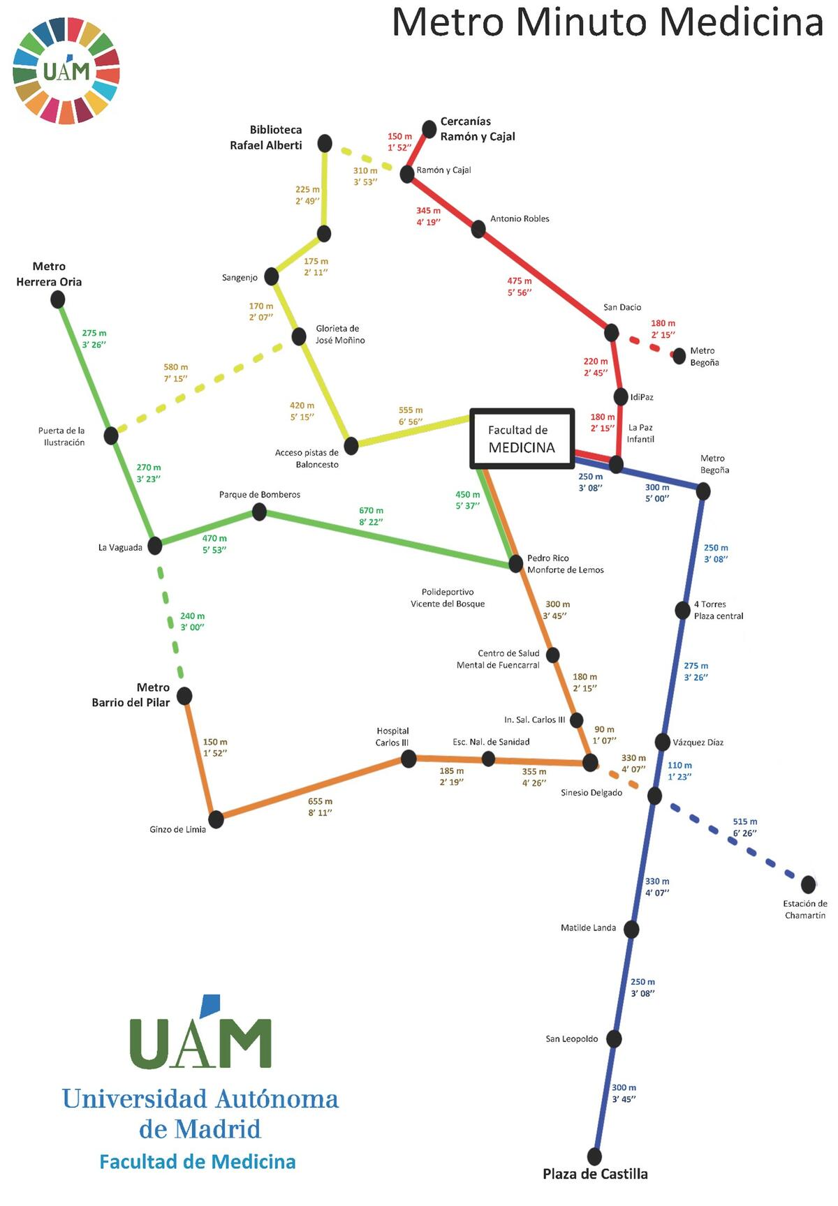 Mapa Metro UAM